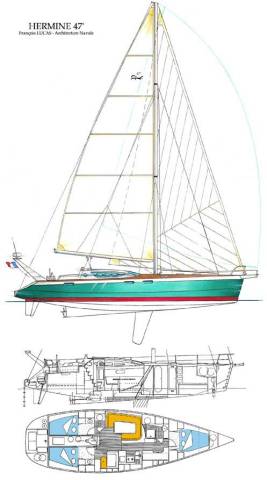 Hermine 47'