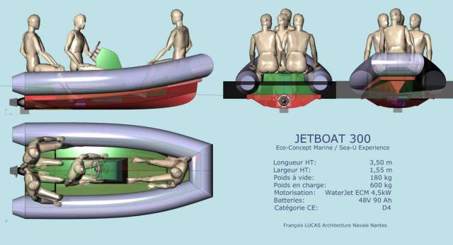 Jet-Boat 300