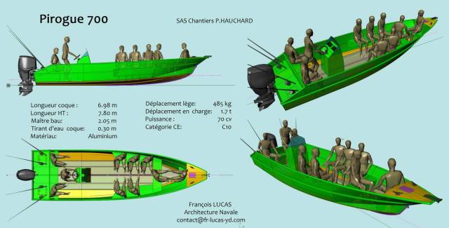 Pirogue 700 H