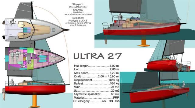 ULTRA 27'