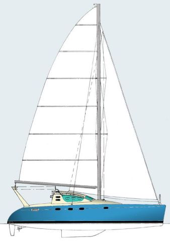 Okeanos 42'